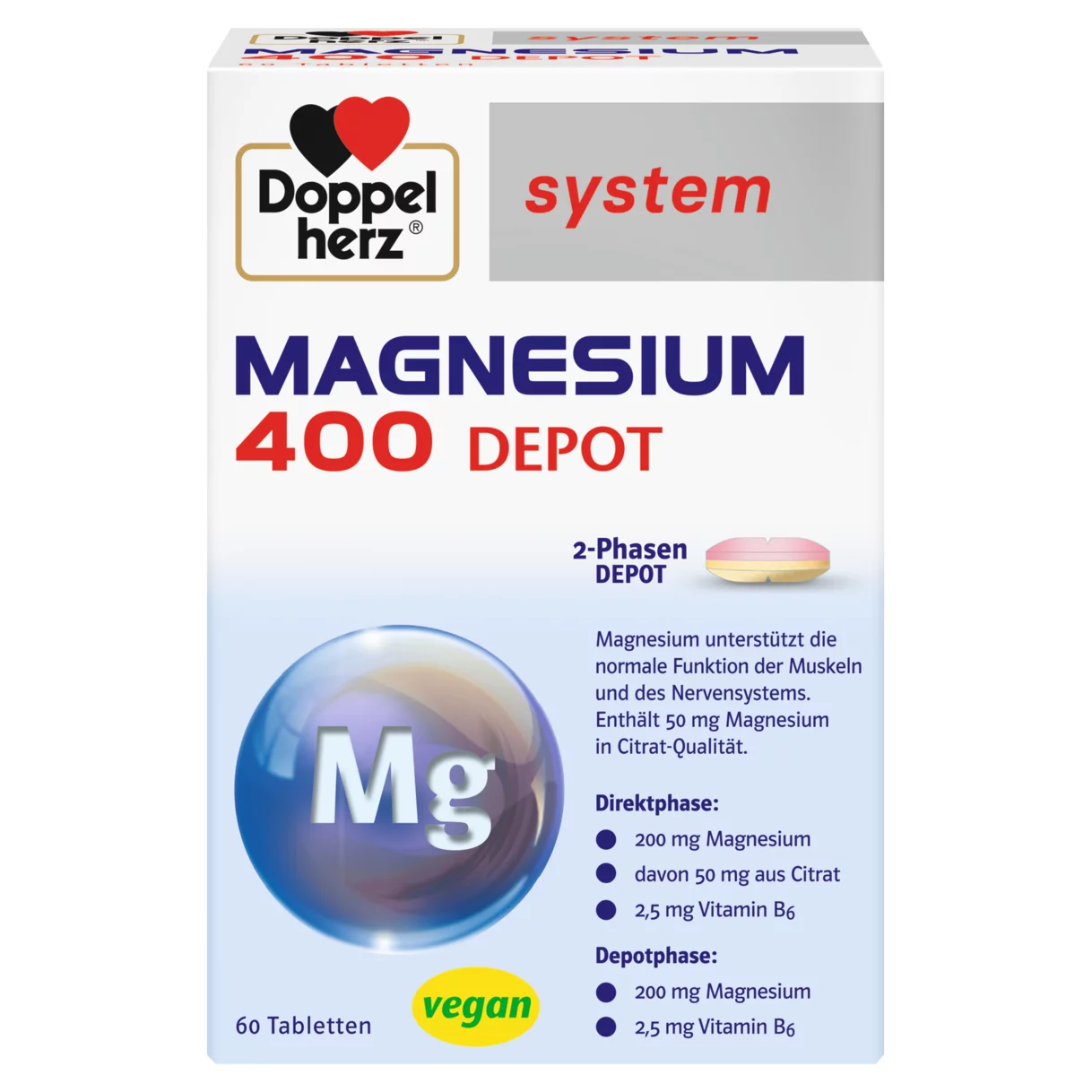 Abbildung der Produktverpackung Doppelherz system MAGNESIUM 400 DEPOT Frontansicht